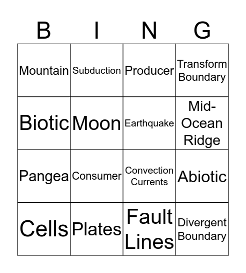 Plate Tectonics Bingo Card