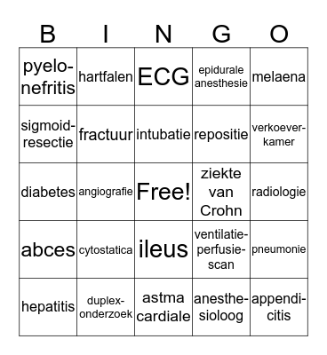 Medische terminologie Bingo Card