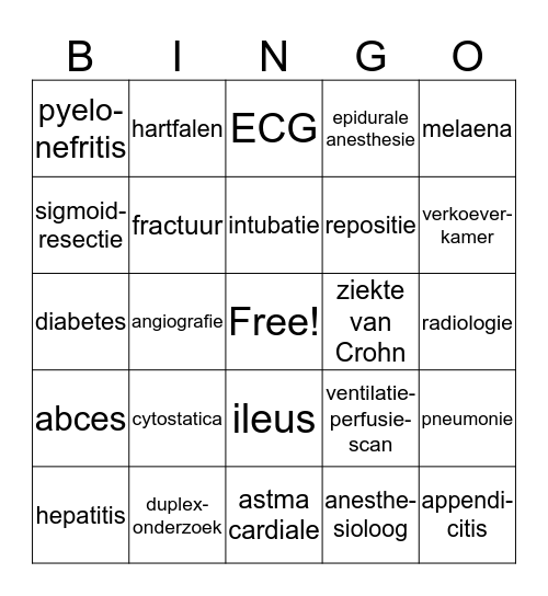 Medische terminologie Bingo Card