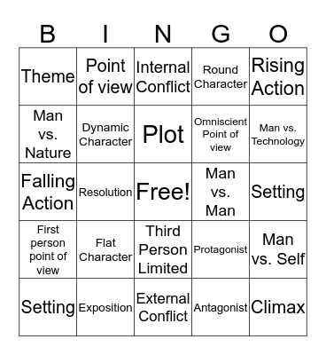 Final Exam Bingo  Bingo Card