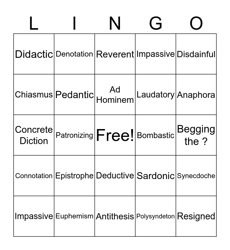 Final Review for AP Language Exam Bingo Card