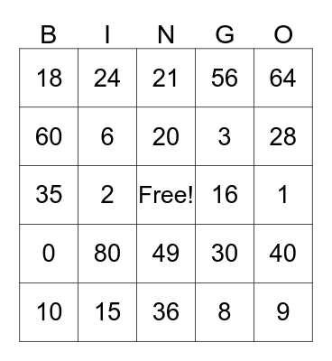 Multiplication and Division Bingo Card