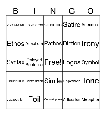 AP Language and Composition BINGO! Bingo Card
