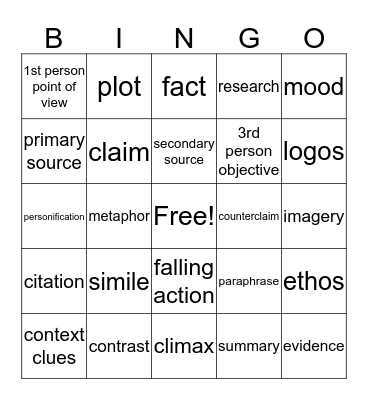 SC READY BINGO Card