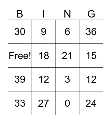 Multiplication Bingo Card