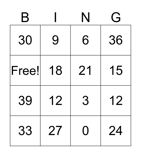Multiplication Bingo Card