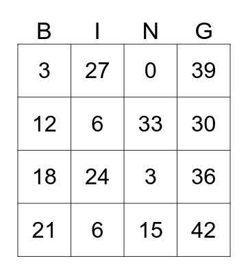 Multiplication Bingo Card