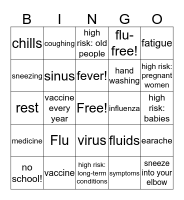 The Flu and You! Bingo Card