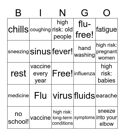 The Flu and You! Bingo Card
