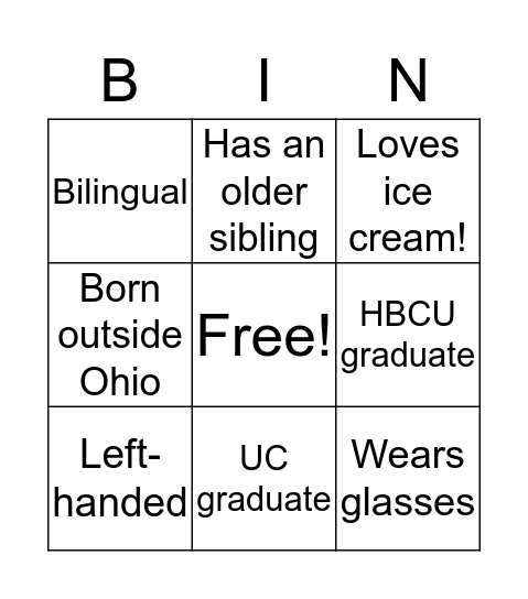 Who's in our CYC House? Bingo Card