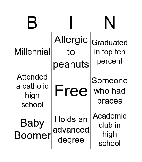 Who's in our CYC House? Bingo Card