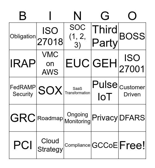 VMware Compliance & Privacy Summit Bingo Card