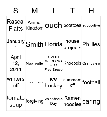 The Relationship of the Future Mr. and Mrs.  Bingo Card