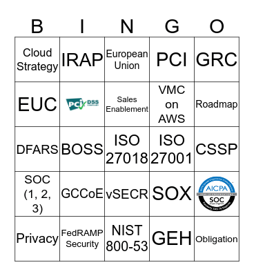 VMware Compliance & Privacy Summit Bingo Card