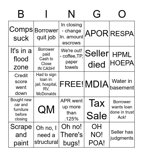 Real Estate Bingo Card