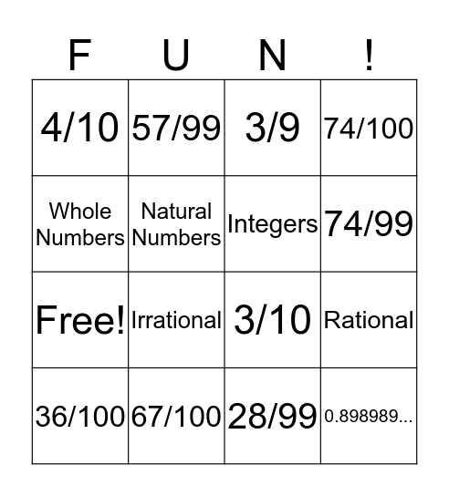Types of Numbers Bingo Card