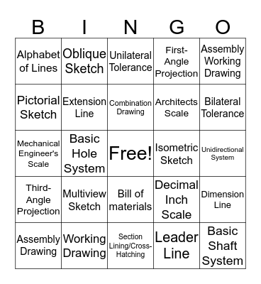Nocti Study Guide  Bingo Card