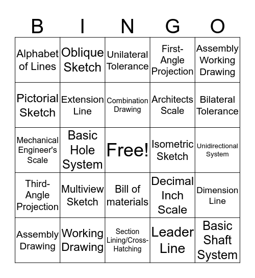 Nocti Study Guide  Bingo Card