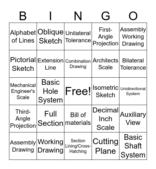 Nocti Study Guide  Bingo Card
