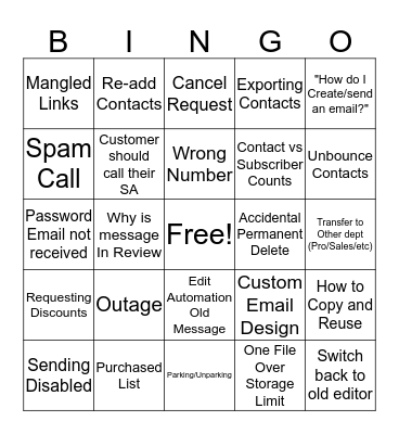 Support Bingo! Bingo Card