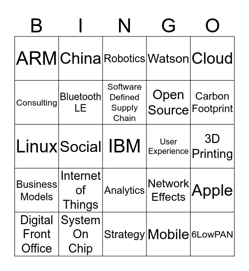 IBM Electronics Consulting & Technology Bingo Card