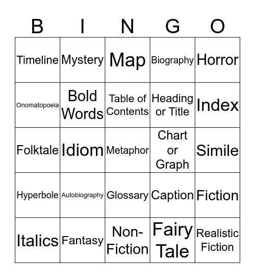 4th Grade EOG Reading Review  Bingo Card