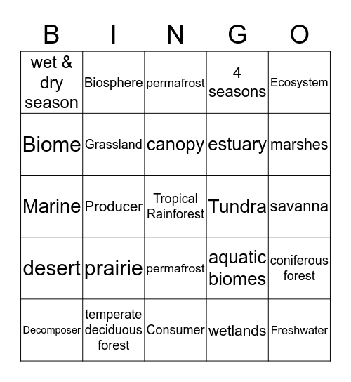 biome bingo Card