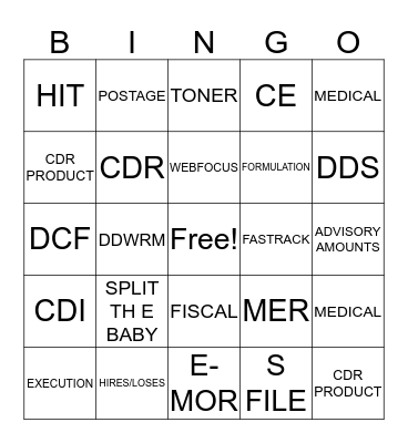 DDRWM BINGO Card