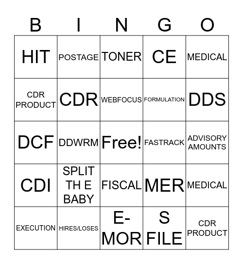 DDRWM BINGO Card