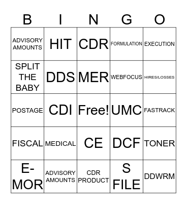 DDRWM BINGO Card