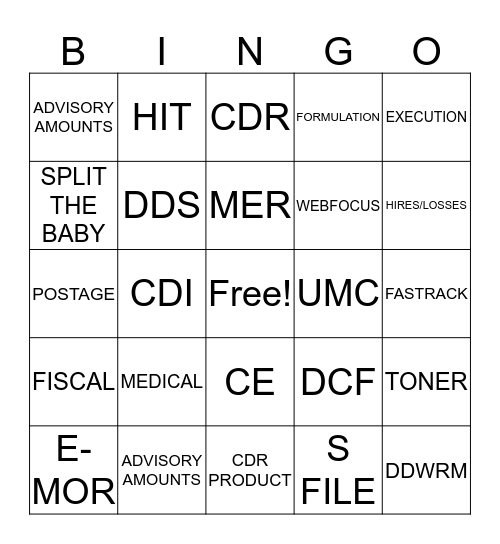 DDRWM BINGO Card