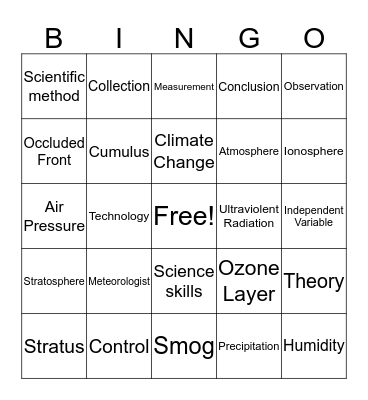 Body System & Genetics  Bingo Card