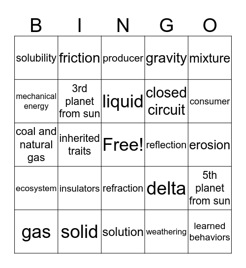 STAAR 2019 Review Bingo Card