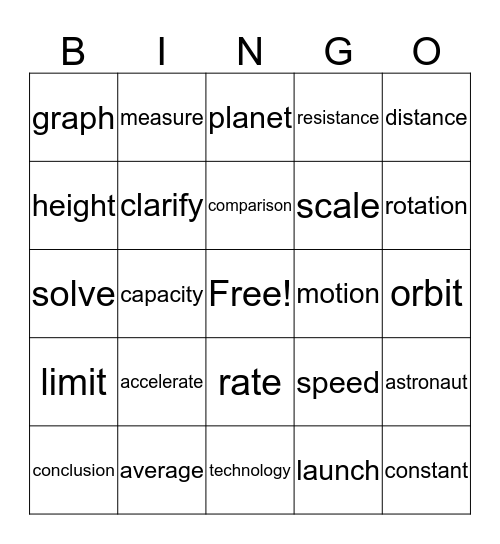 Unit 7 Bingo Card