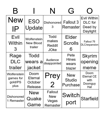 Bethesda E3 Bingo Card