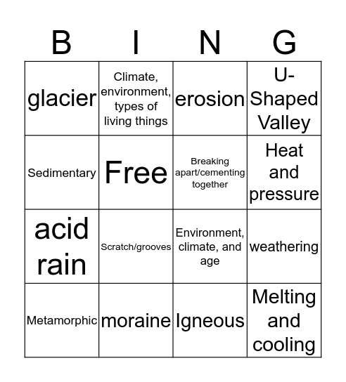 Geography Bingo Card