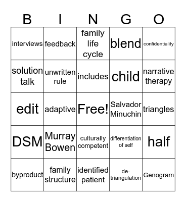 Family Therapy Bingo Card