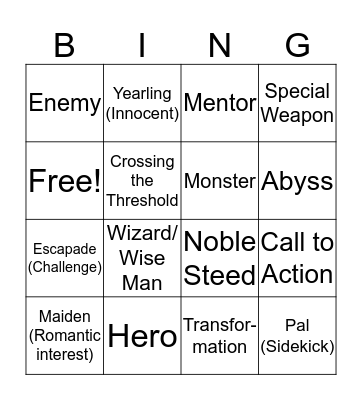 Archetype Bingo Card