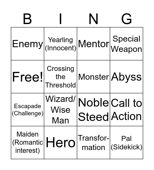 Archetype Bingo Card