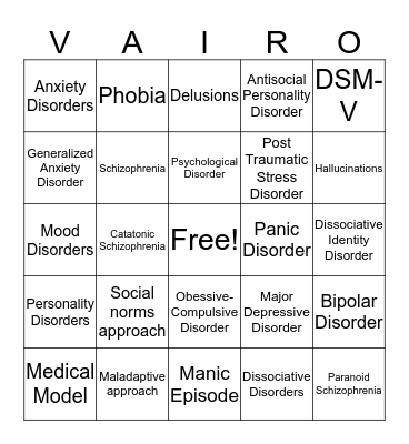 Psychological Disorders Bingo Card