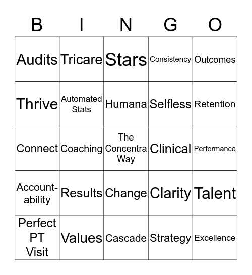 The Concentra Way Bingo Card