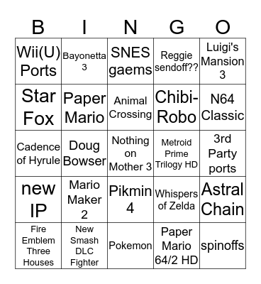 Nintendo Direct @ E3 2019 Bingo Card