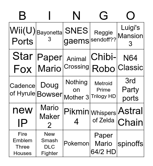 Nintendo Direct @ E3 2019 Bingo Card