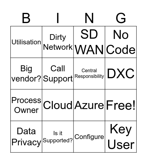 BinhGo Bingo Card