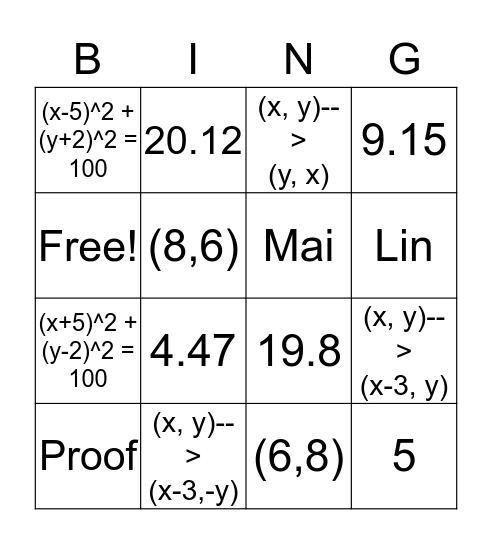 Coordinate Geometry Review Bingo Card