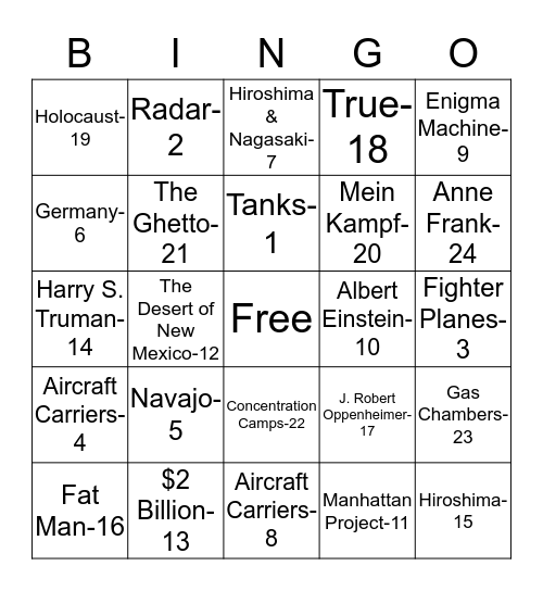 Test #9 Bingo Card