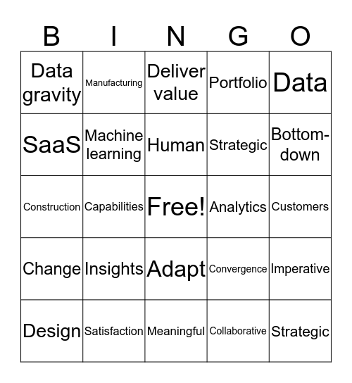TechX Bingo Card