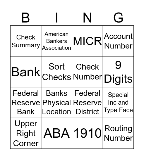 ABA Number Bingo Card