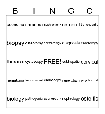 Chapters 1 and 2 Bingo Card