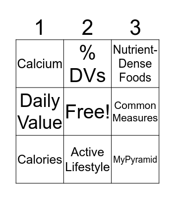 Nutrient Vocabulary Game Bingo Card